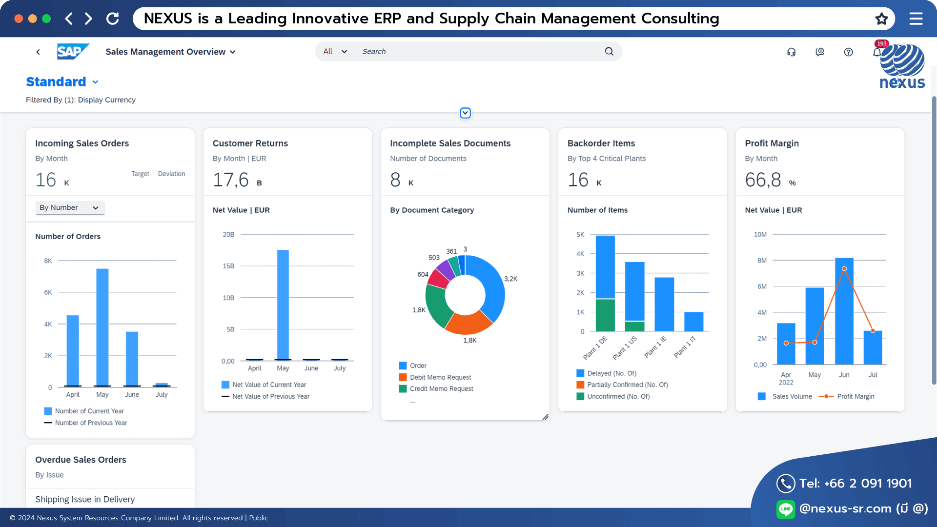 ERP SAP S/4HANA Cloud