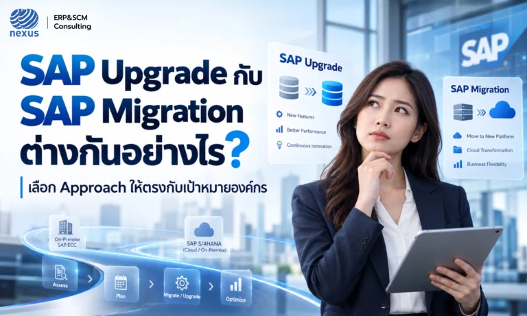 SAP_Upgrade_vs_Migration_Approach
